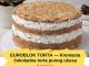 Euroblok torta