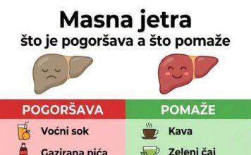 Šta je dobro a šta štetno za jetru