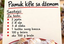 Mekane domaće kiflice sa džemom od šljiva i kokosom – sočne, mirisne i neodoljivo ukusne